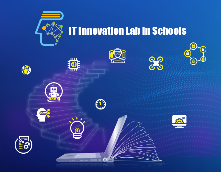 IT Innovation Lab in Schools