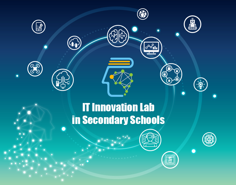 IT Innovation Lab in Secondary Schools